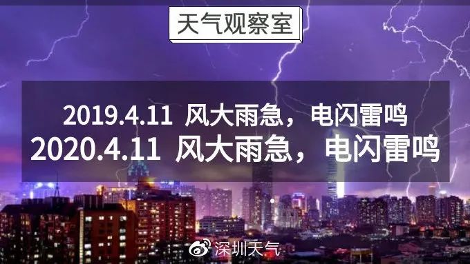 1586914328533084.jpg 深圳天氣0.jpg