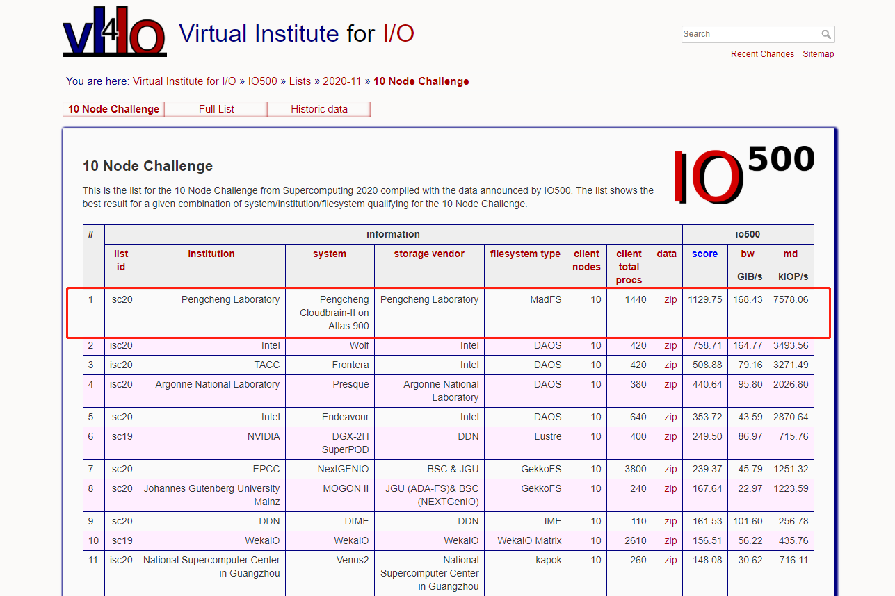 1606359932819397.png 3c036a4535eded2724298a05f73455d.png