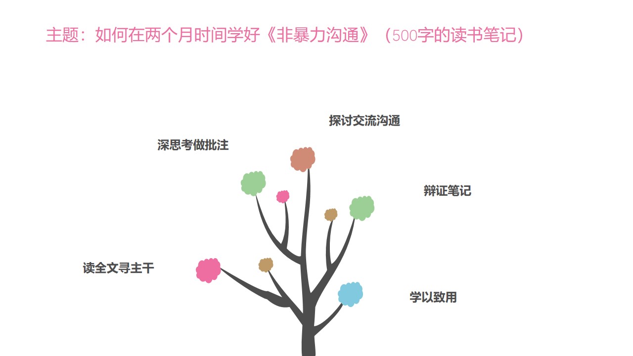 1651717075358378.jpg 1651717075358378.jpg