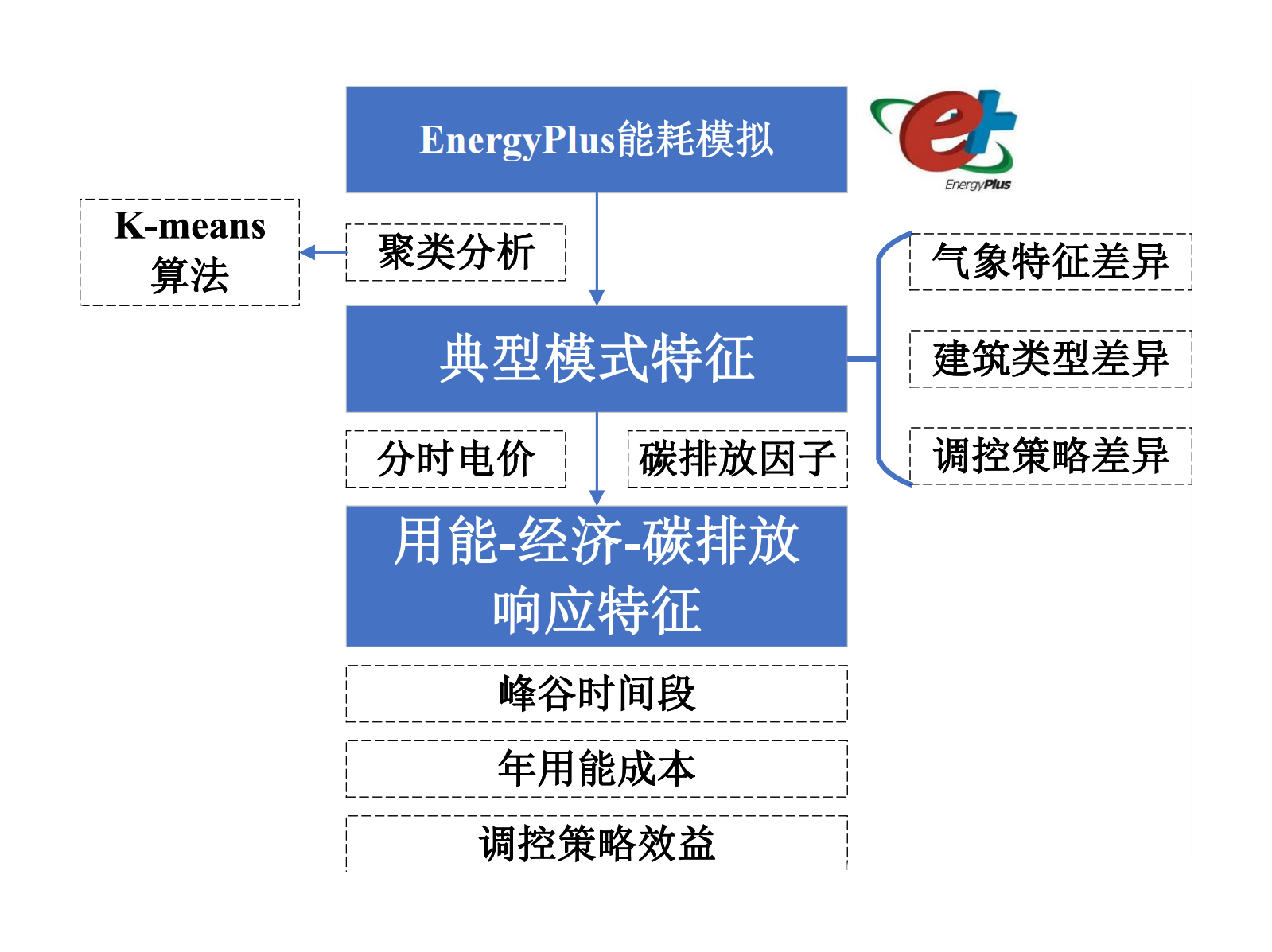 1716186918210164.png 1716186918210164.png