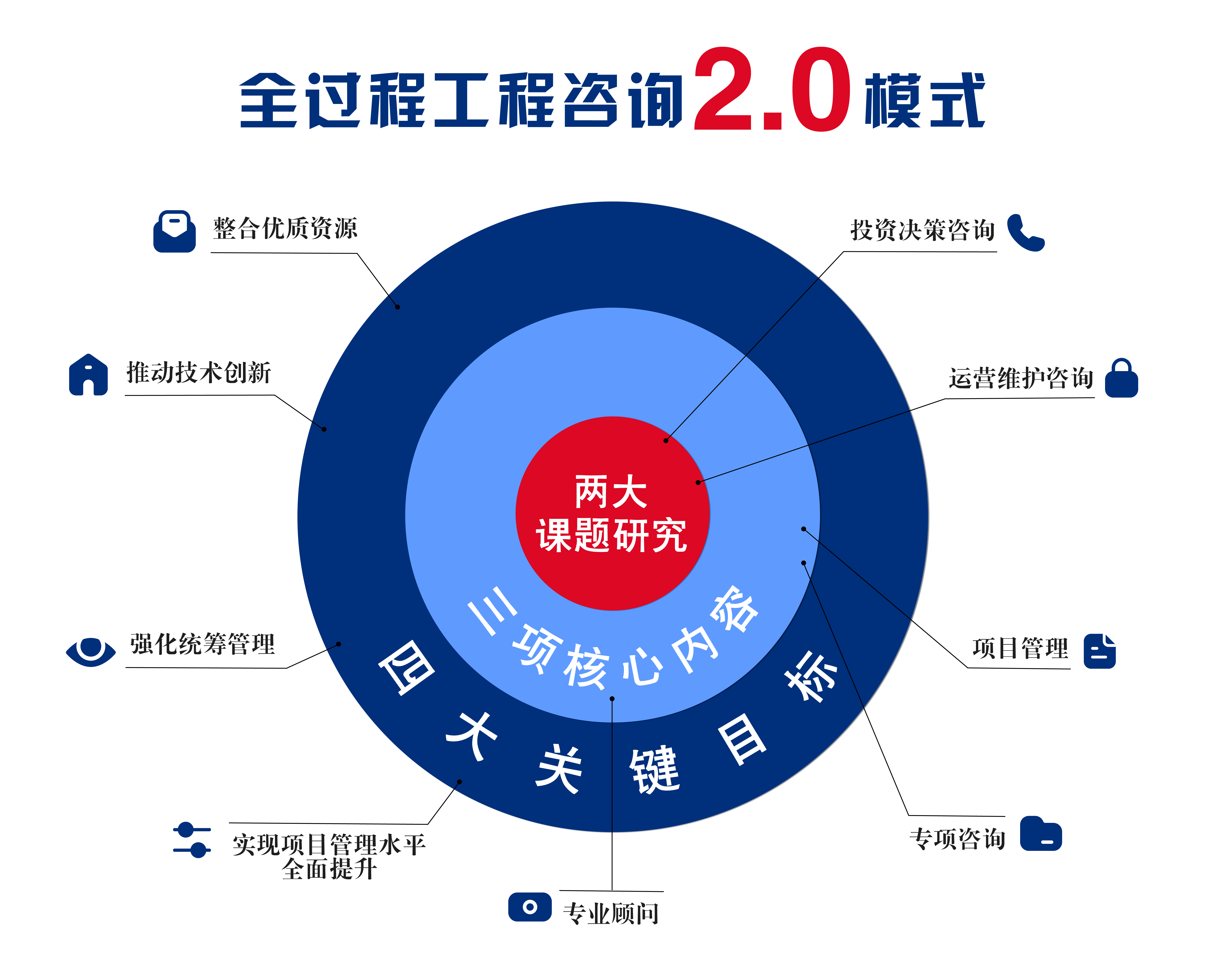 1731373743456044.png 1731373743456044.png